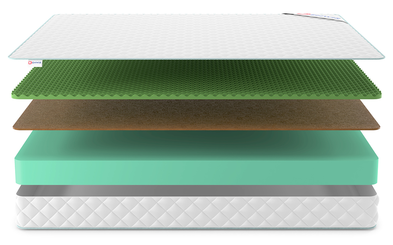 Denwir Simpl Roll Balance Relax 18 фото 4