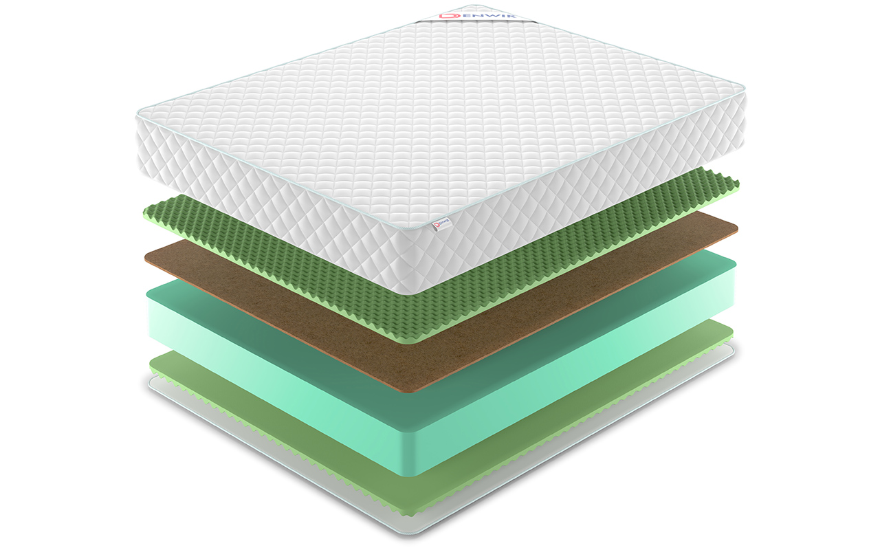 Denwir Simpl Roll Balance Relax Plus 25 фото 3